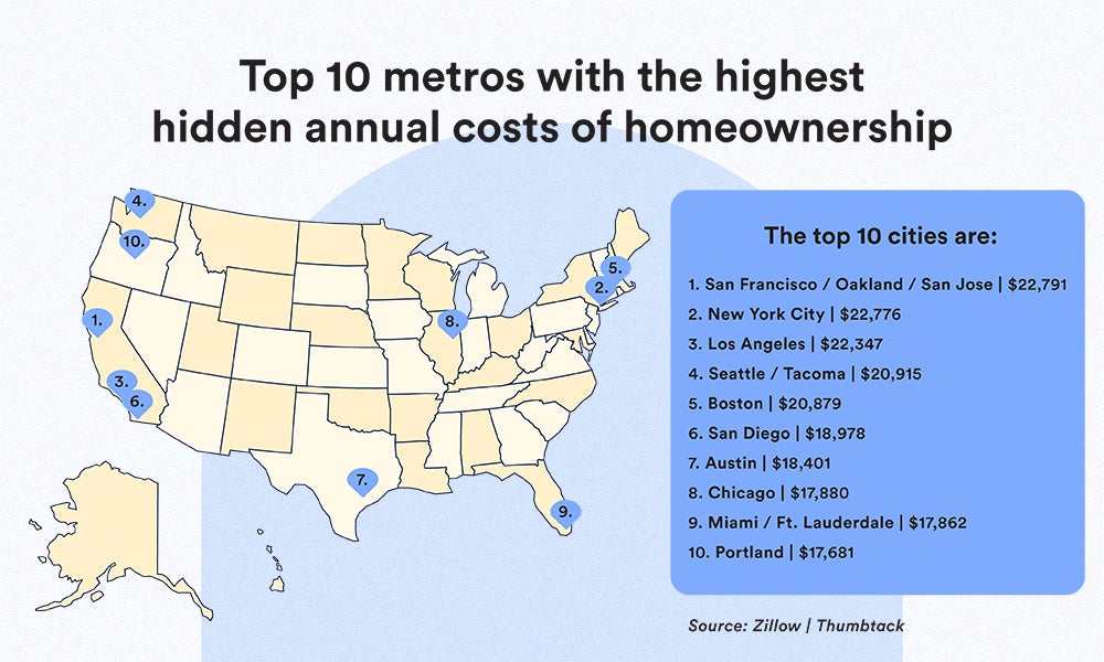 hidden costs of homeownership,
cost of maintaining a house,
budgeting for homeowners,
unexpected expenses after buying a house,
annual cost of owning a home,
HOA fees vs property taxes,
cost of homeowner association fees,
budgeting for home repairs,
homeowners insurance cost breakdown,
average property tax rates by location,
cost of replacing roof on a house,
saving for home maintenance,
how much does homeownership cost per year besides mortgage,
financial planning for unexpected home expenses,
how to avoid hidden costs when buying a house,
budgeting strategies for homeowners association fees,
tips for saving money on homeowners insurance,
cost of preventative maintenance for a house,
saving for major home repairs (roof, plumbing, etc.)